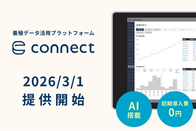 飼料・医薬品メーカーのDXを加速する『uwotech connect』を初期費用0円でリリース