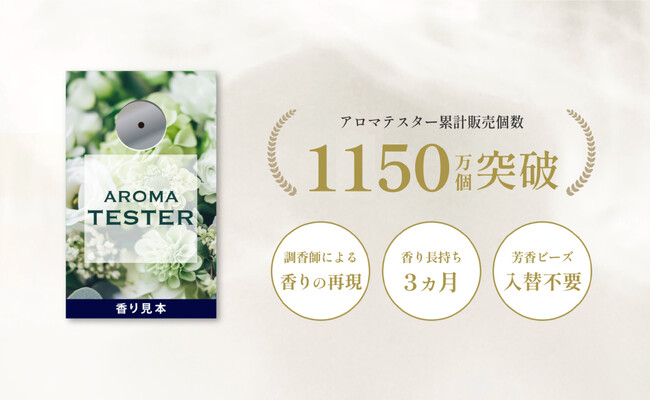 プロモツール、香り見本「アロマテスター」累計1,150万を突破！