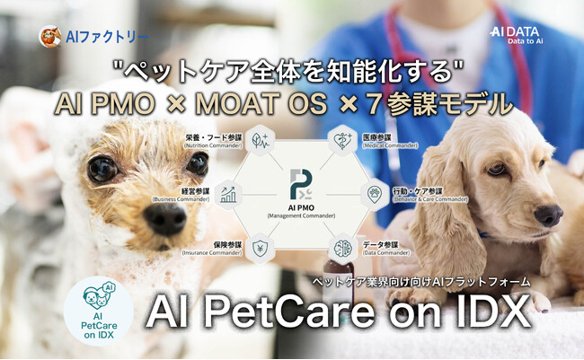 AIデータ社、‟ペットケア全体を知能化する” ーAIファクトリー「AI PetCare on IDX」に新たにAI PMO × MOAT OSアーキテクトを発表