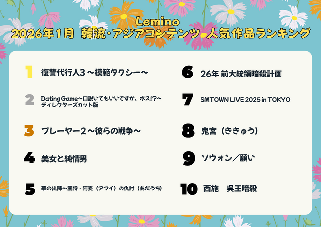 2026年1月のLemino韓流・アジア人気ランキング発表！！　大人気シリーズ第三弾韓国ドラマ『復讐代行人3 ～模範タクシー～』が3ヶ月連続で首位にランクイン！