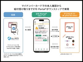 給付を申請して受け取るまでの流れ(デジタルギフトの場合) 給付を申請して受け取るまでの流れ(デジタルギフトの場合)
