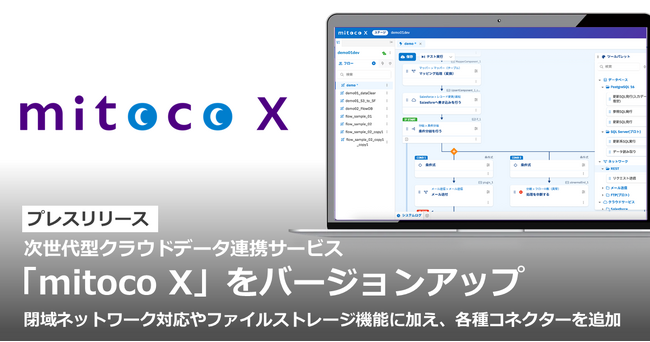 次世代型クラウドデータ連携サービス「mitoco X」をバージョンアップ