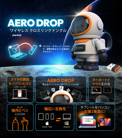 Windows PCをiPad、iPhoneにかんたんワイヤレス拡張！挿すだけで画面拡張・双方向データ転送・液タブ化・マウス共有で、OSの壁を突破！