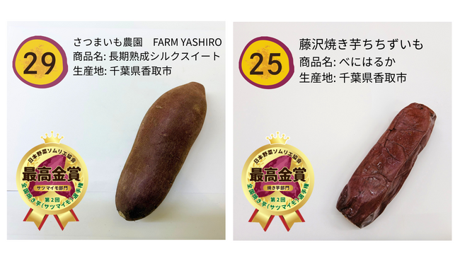 日本一が決定！サツマイモ部門 千葉県香取市「長期熟成シルクスイート/さつまいも農園　FARM YASHIRO」、焼き芋部門 千葉県香取市「べにはるか/藤沢焼き芋ちちずいも」が最高金賞を受賞！