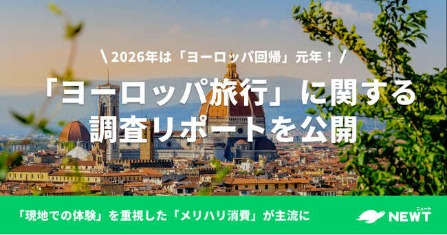 旅行アプリ『NEWT(ニュート)』、「ヨーロッパ旅行」に関する調査リポートを公開
