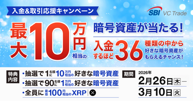 SBI VCトレード口座に入金してみよう!入金&取引応援キャンペーン!