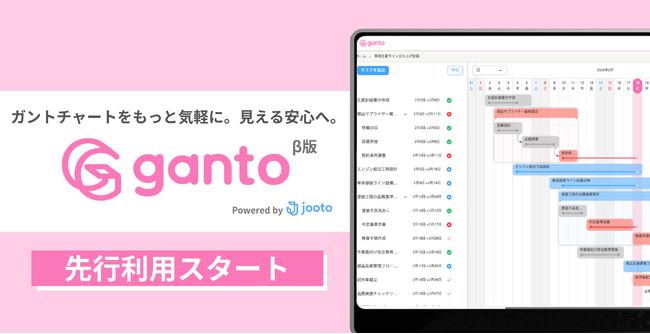 新ガントチャートツール「Ganto」がJootoより誕生！無料のβ版先行利用を2/27(金)開始