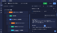 デンソークリエイト、AIエージェントプラットフォーム「DC Agentiqs」を提供開始