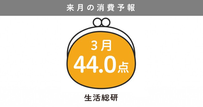 博報堂生活総研[来月の消費予報・2026年3月]（消費意欲指数）