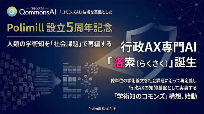 人類の学術知を「社会課題」で再編する── 行政AX専門AI「洛索（らくさく）」誕生 ──