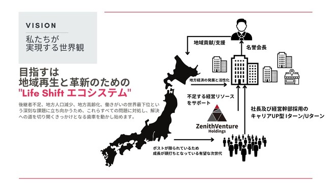 承継から2年、有限会社和が次世代経営へ