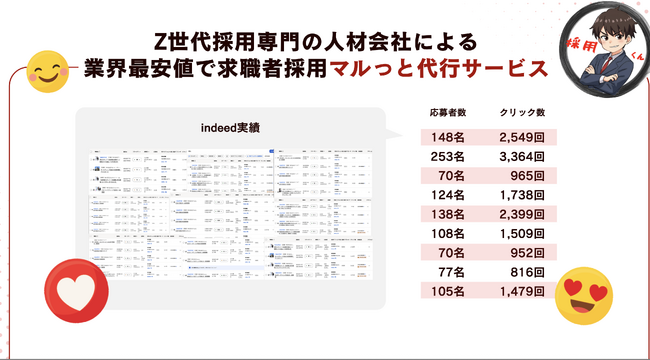 【広告なし、口コミのみで2ヶ月10社導入】人材紹介会社特化の着座まで代行サービス「採用くん」正式始動