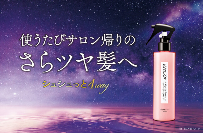 【新商品】独自原料※1「うねりセンサー補整」※2で広がる髪を毛先までまとまるストレート仕上げ※3に。「カイカ Mリペア さらさらコントロールヘアミスト」が誕生！