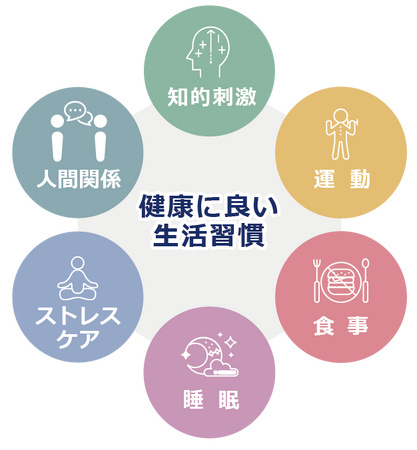 休職からの復職・就労を支援する自立訓練（生活訓練）事業所ニューロリワーク　天神センターが3月2日（月）にグランドオープン！