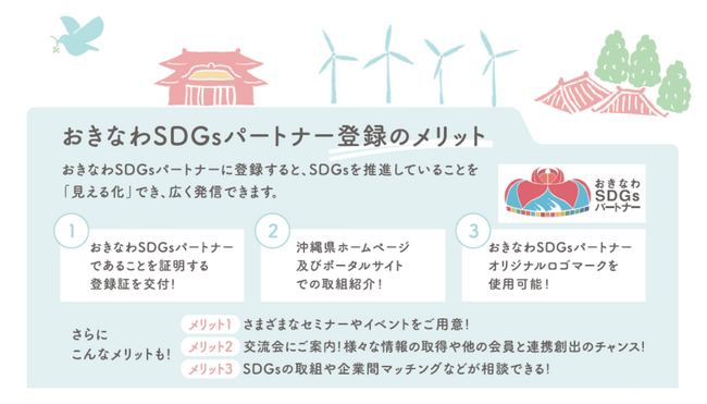 【登録企業・団体が1,000社を突破!】おきなわSDGsパートナー登録募集!