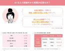 助産師・小松さんと一緒に、妊娠中のママと赤ちゃんの“保障の必要性”を理解