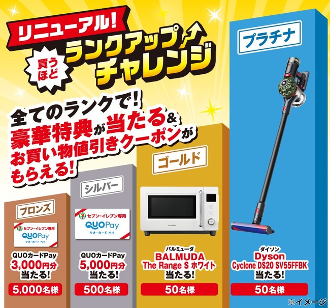 各ランク達成ごとに景品が当たる抽選権とクーポンがもらえる！セブン‐イレブンアプリで「買うほどランクアップチャレンジ」が3月も開催