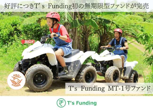 【運用開始】不動産投資の「常識」を覆す。「出口を縛らない無期限運用」×「投資家同士の持分売買」を実現した新ファンドが始動 ～『T's Funding』の安定性と流動性を両立させた新しい資産運用の形～