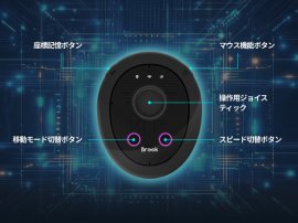 豊富な機能でARゲームをサポート 豊富な機能でARゲームをサポート