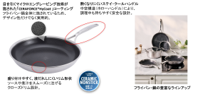 ドイツ発・ツヴィリング、次世代ハイブリッド・クックウェア「ZWILLING Peak」を3月4日発売