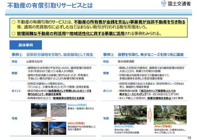 「不動産有料引取事業ガイドライン」公表と今後の方針について：国土交通省第43回不動産部会（2026年2月26日）発表をうけて（一般社団法人 不動産有料引取業協議会）