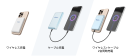 充電イメージ 充電イメージ