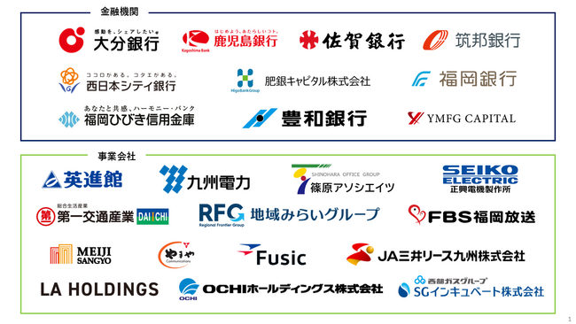 九州の地銀・有力企業など25社を引受先とする第三者割当増資を実施