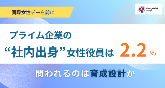 【国際女性デーを前に】プライム企業の“社内出身”女性役員は2.2％　問われるのは“育成設計”か