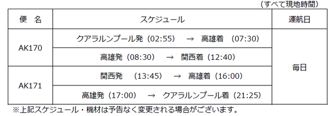 関西国際空港　エアアジア・マレーシア　関西＝高雄＝クアラルンプール線を新規就航！