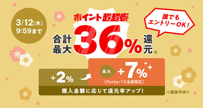 新生活を『最大半額×最大36%のポイント還元』で応援！au PAY マーケット、 冷蔵庫や電子レンジ、テレビなどの新生活の家電からお米やお肉、海鮮などご褒美グルメが最大半額の「ポイント超超祭」を開催