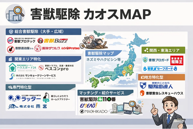 最新版|害獣駆除業者 カオスマップ