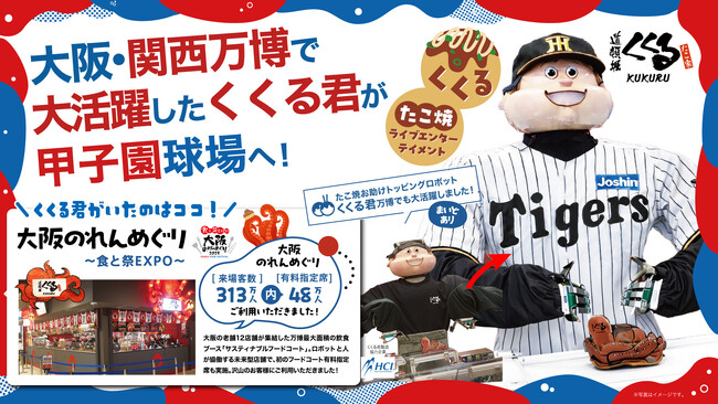 万博で期間中313万人が来場したサステナブルフードコート「大阪のれんめぐり～食と祭EXPO～」で大人気だったたこ焼きお助けトッピングロボット「くくる君」3月6日阪神甲子園球場に常設導入