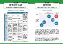 サマリー(顧客分析・競合分析)