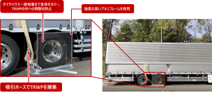 業界初となるタイヤ・路面摩耗粉じんのトラック・バス用実車捕集法を開発