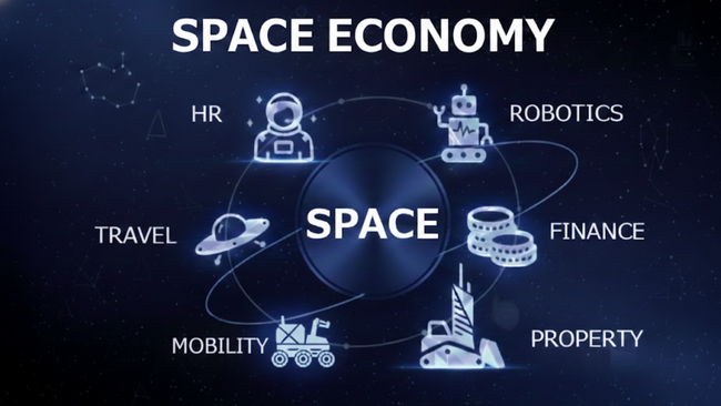 宇宙経済圏の構築を実現するM&A組織「SPACEDATA INVESTMENT」を設立