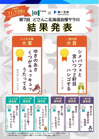 「第７回どさんこ北海道自慢サラ川（川柳）」入選作品発表！