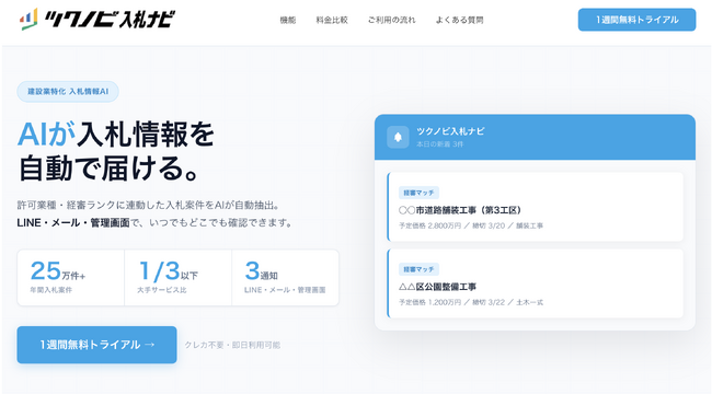 経審ランク連動×AIで「自社が勝てる案件」だけが届く。入札の情報収集から落札後まで一気通貫で支援する『ツクノビ入札ナビ』を提供開始