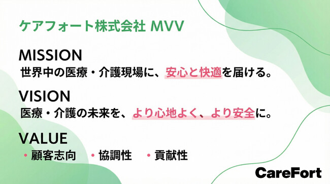 【ケアフォート株式会社】新たなMVV（ミッション・ビジョン・バリュー）を策定｜国内外で医療・介護現場の未来を切り拓く！