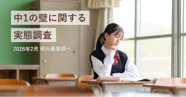 中学進学後、“中1の壁”を46.1％の家庭が経験　明光義塾調べ「中1の壁（中1ギャップ）に関する実態調査」