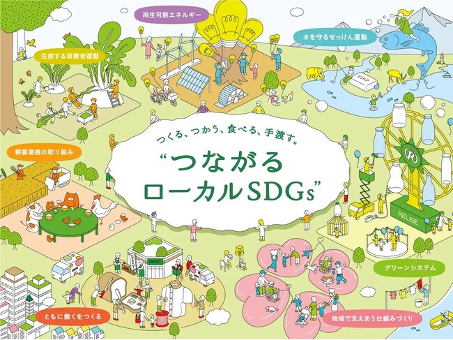 生活クラブが農林水産省にパブリックコメントを提出しました