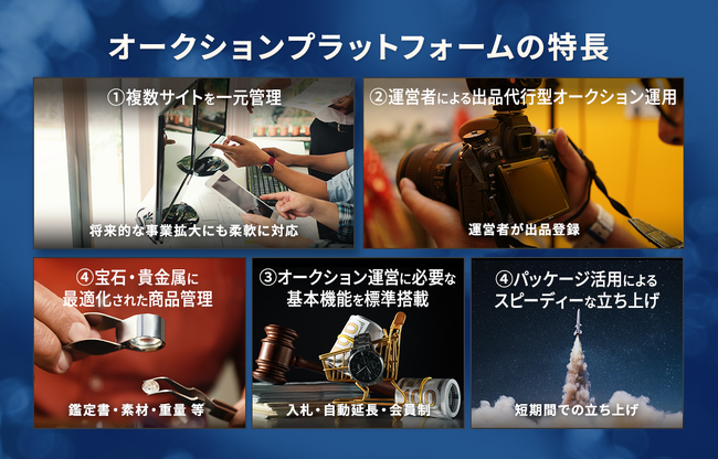 宝石・貴金属大手企業向けにオークションプラットフォームを開発【複数サイト一元管理】