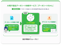 ピーバンドットコム、電子部品データシート探索AI「データシートちゃん」を機能強化