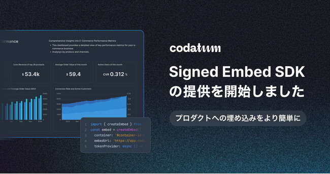 次世代BIツールCodatum、自社プロダクトへの埋め込みをより簡単に--「Signed Embed SDK」を提供開始