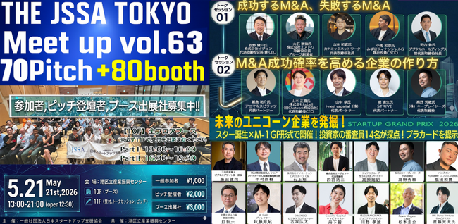 投資家14名がプラカードでリアルタイム採点──過去最大規模・ピッチ70社のスタートアップイベント