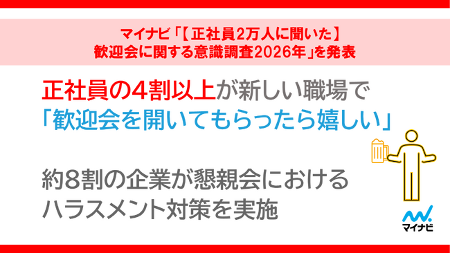 マイナビ、「【正社員2万人に聞いた】歓迎会に関する意識調査2026年」を発表