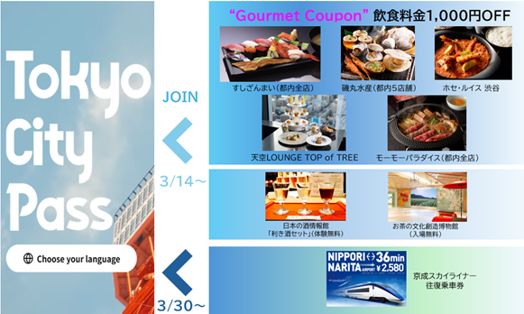 「Tokyo City Pass」に新規7施設参画!1dayで最大5,900円おトクに!!
