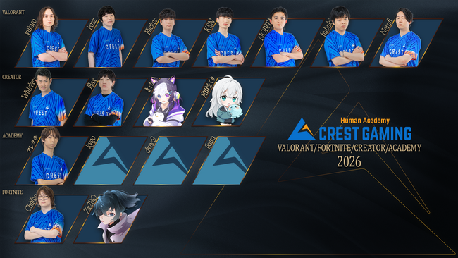 eスポーツ選手のコンディション管理と育成環境を高度化　「Human Academy CREST GAMING」がテイ・エス テックと提携　「疲労度推定AIシート」を活用し、選手のコンディションを管理