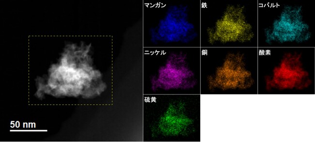 廃プラスチックを多元素触媒により価値ある化学品へ