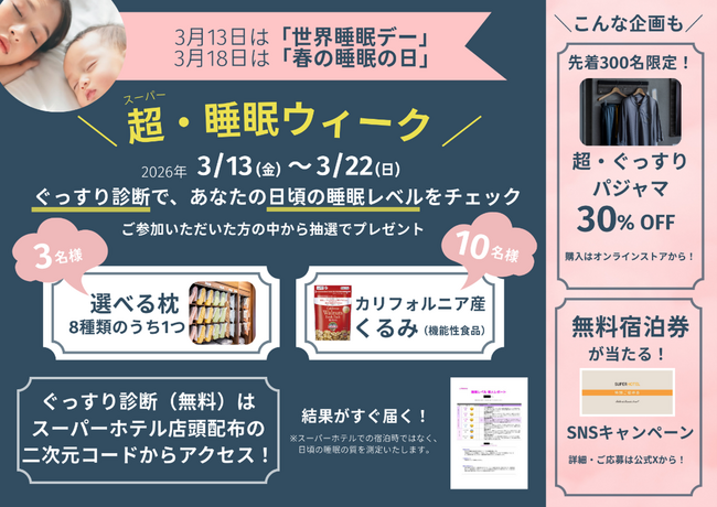 スーパーホテル、「世界睡眠デー」「春の睡眠の日」にあわせ「超（スーパー）・睡眠ウィーク」を開催！店舗での「ぐっすり診断」で「選べる枕」や「カリフォルニア産くるみ」プレゼント！