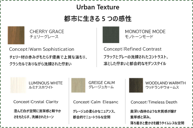 賃貸レジデンス「LEFOND　PROGRES（ルフォン プログレ）」都心住宅ニーズの多様化に対応し、カラースキーム５年ぶりにアップデート！